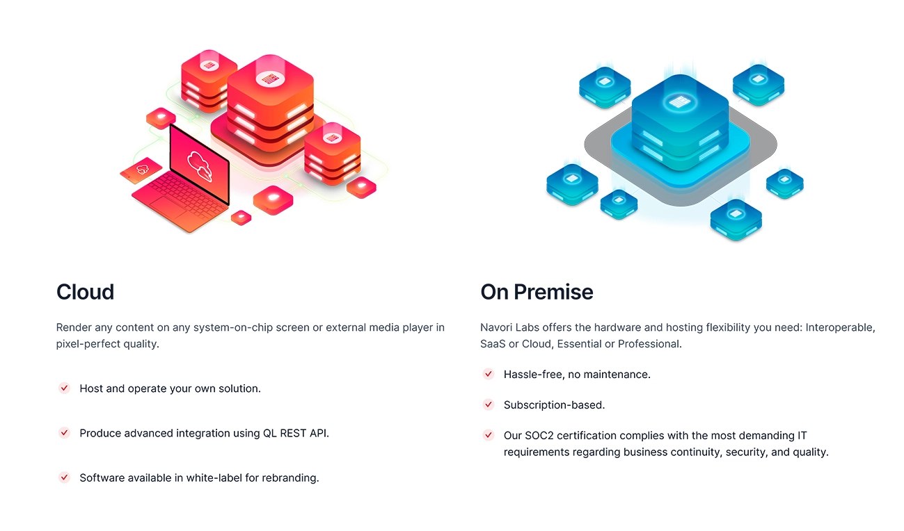 Licensing-Models-Cloud-and-On-Premise